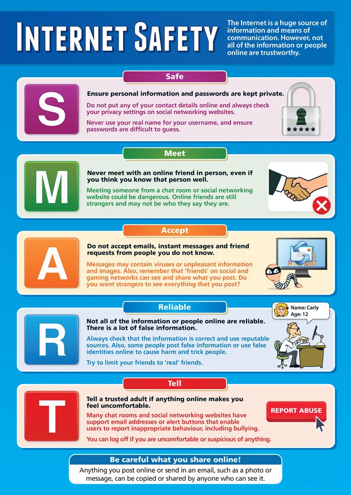 Digital Literacy & Safe Internet - Photo 4