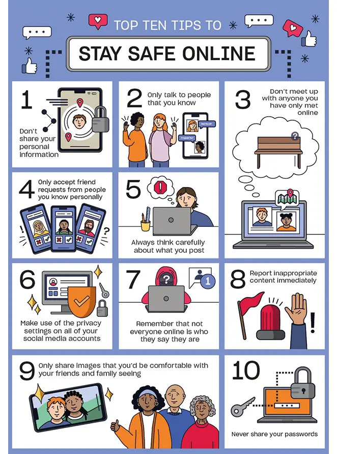 Digital Literacy & Safe Internet - Photo 5
