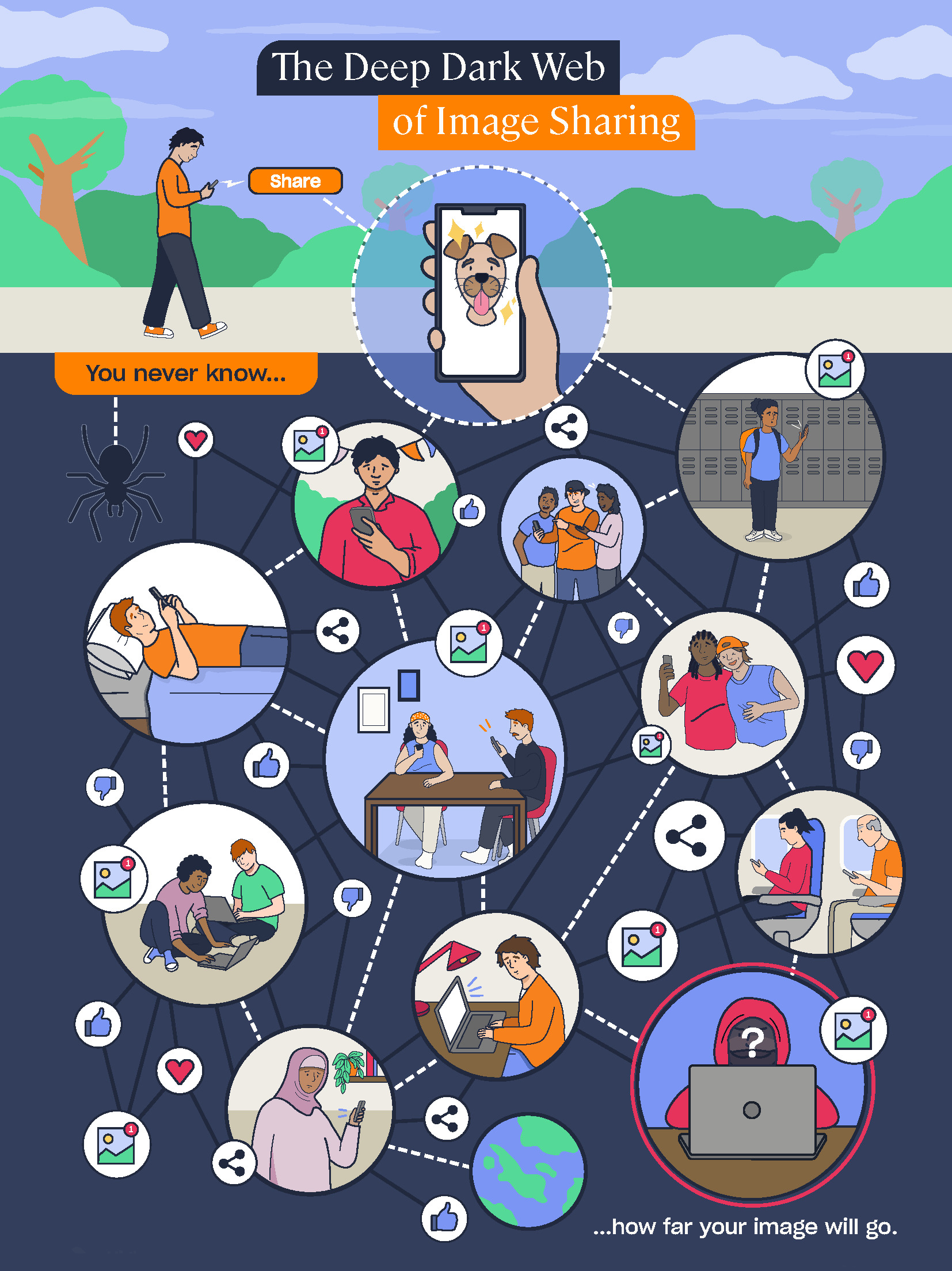 Digital Literacy & Safe Internet - Photo 6