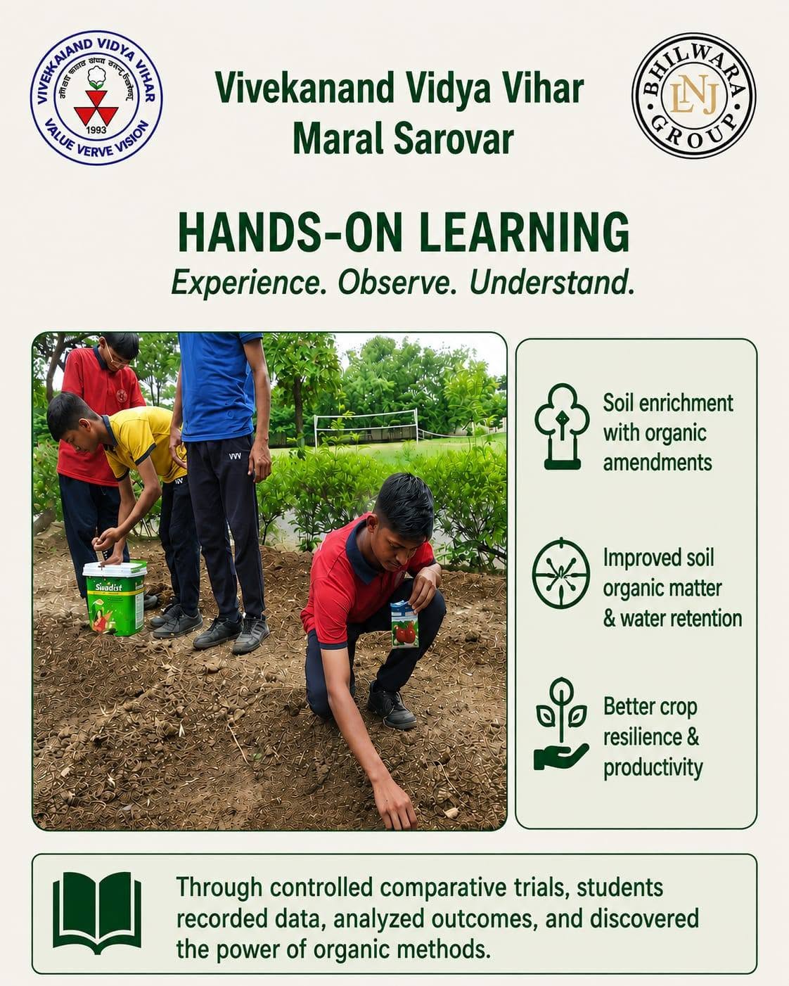School Ecology and Nutrition Initiative - Photo 8