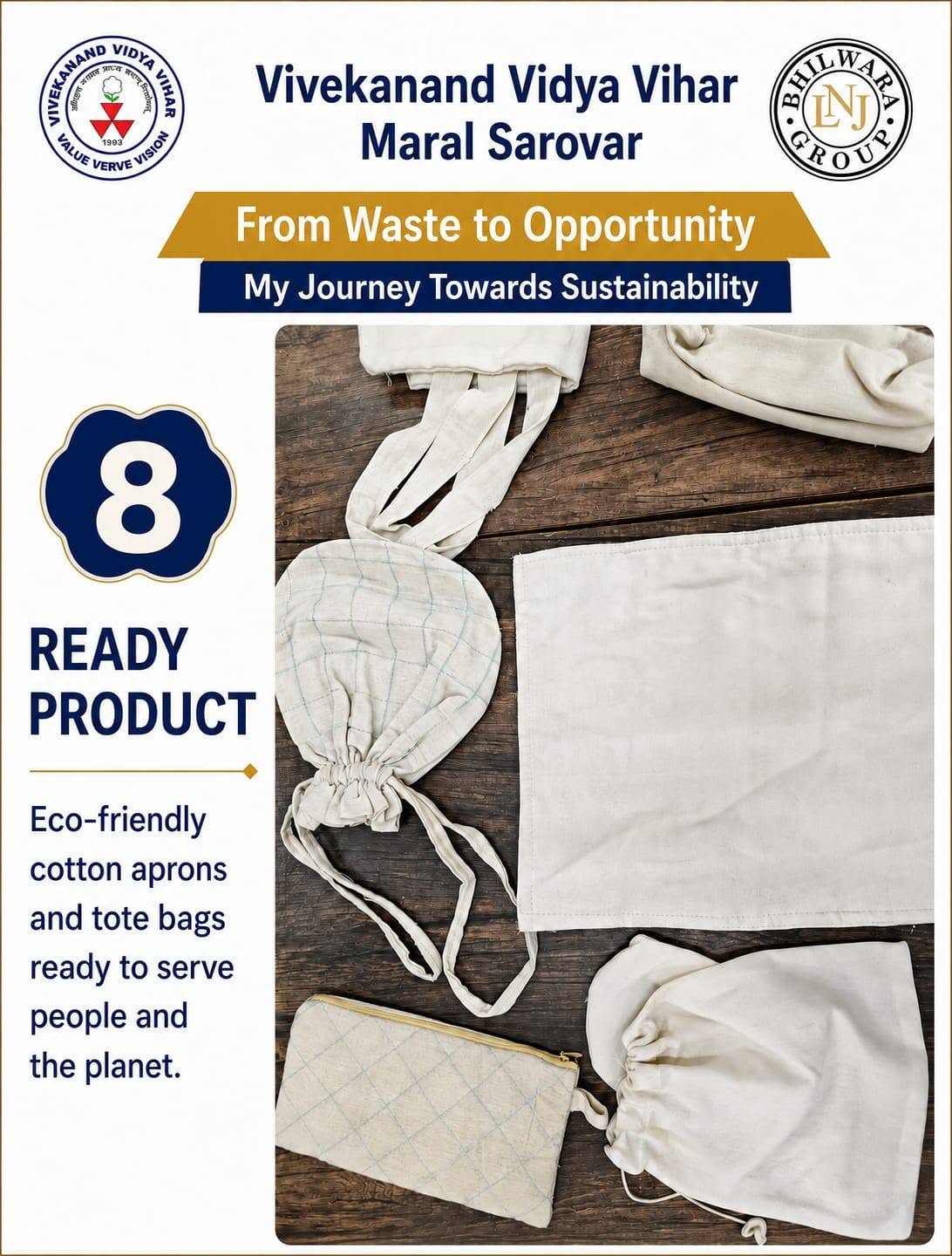 Waste to Opportunity – Journey Towards Sustainability - Photo 1