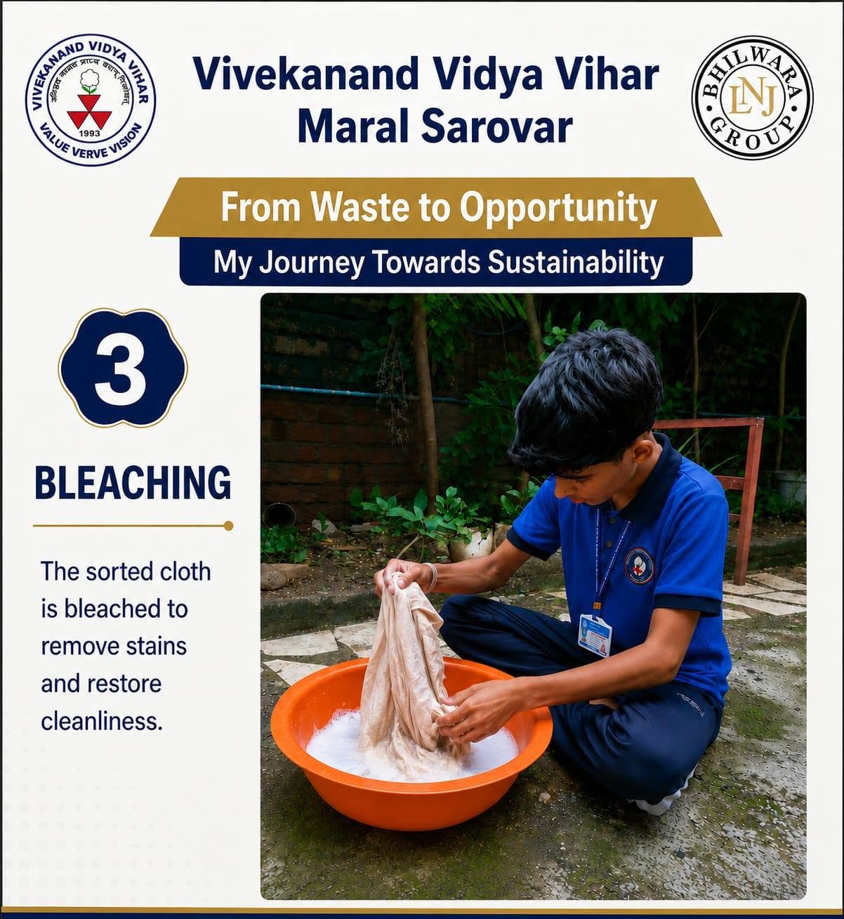 Waste to Opportunity – Journey Towards Sustainability - Photo 4